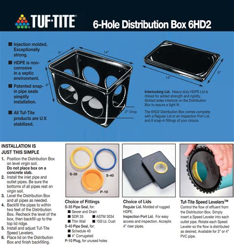 tuf-tite 6 hole drain distribution box|tuf tite drain box.